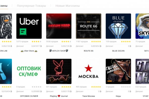 Код 2fa blacksprut подтверждения