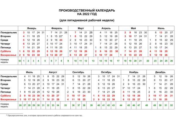 Onion ссылка на блэкспрут на годнотабе