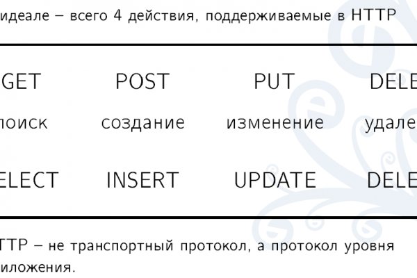 Как пройти капчу в блэк спрут