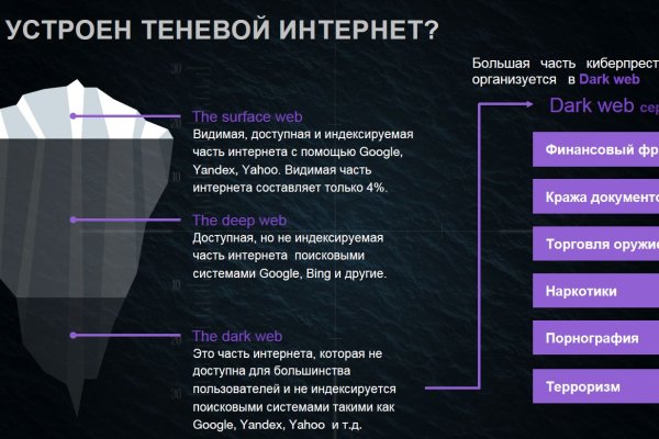 Ссылка на даркнет blacksprute com